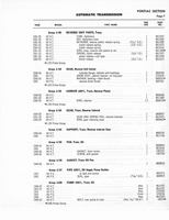 Auto Trans Parts Catalog A-3010 206.jpg